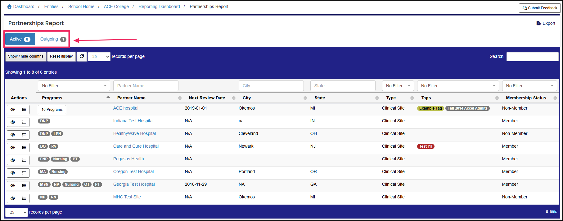 Partnerships report highlighting the active and outgoing tabs.