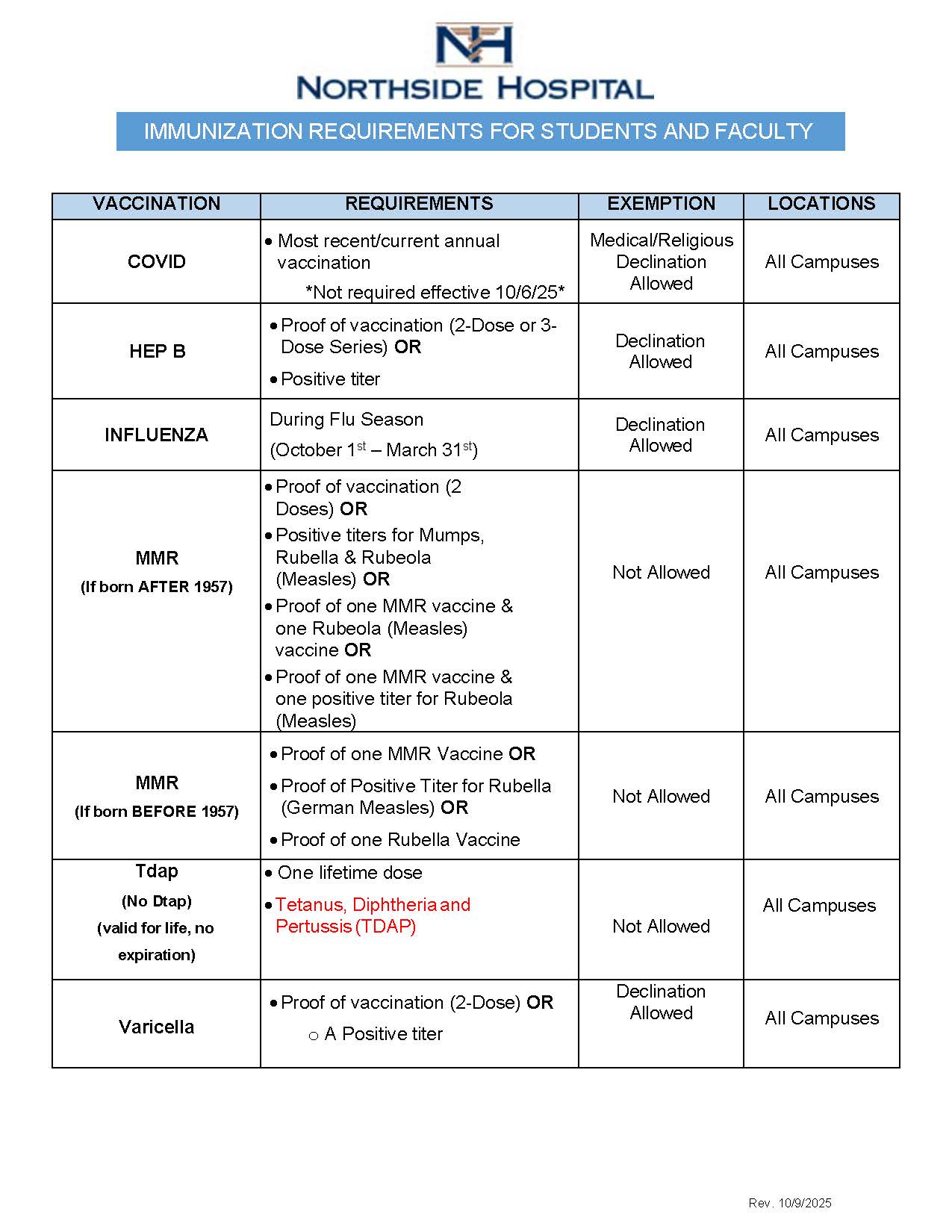 Northside Immunization Requirements for Students and Faculty