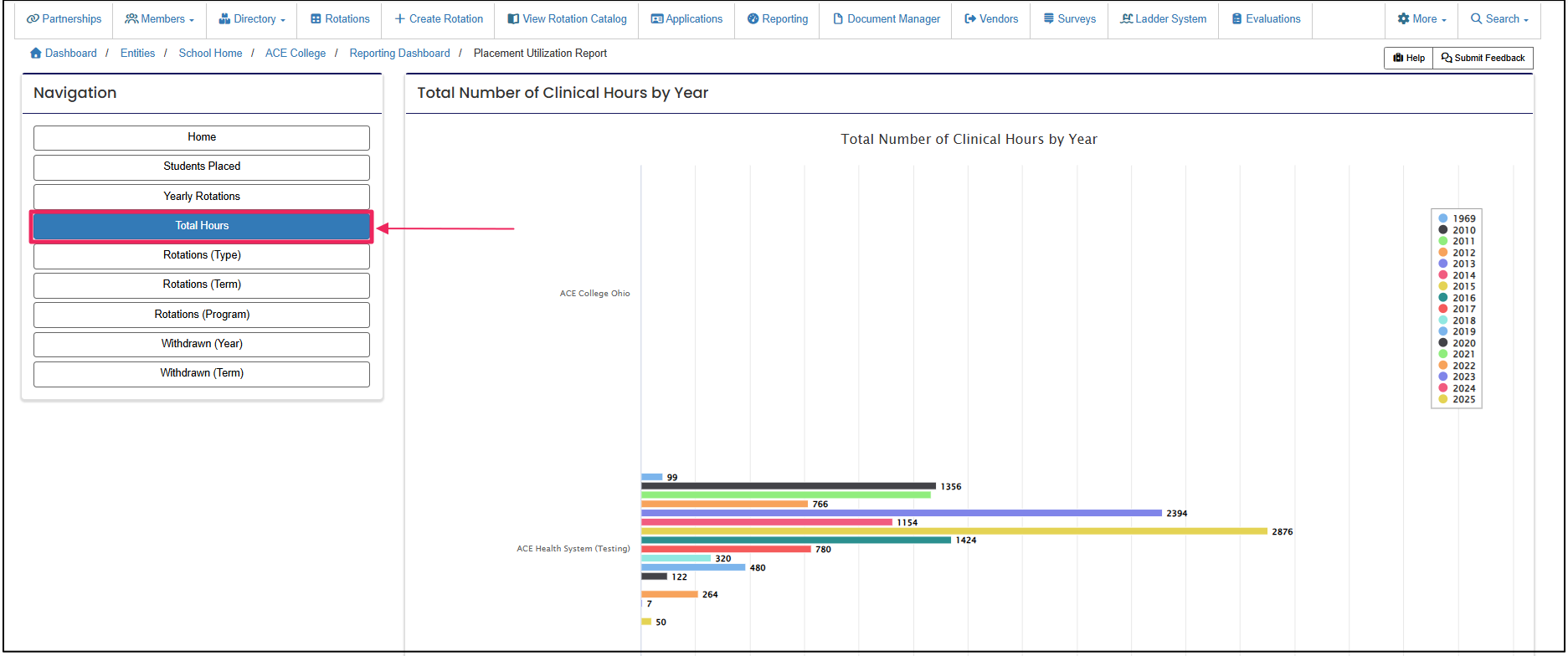 Placement Utilization report navigation panel highlighting Total Hours filter button