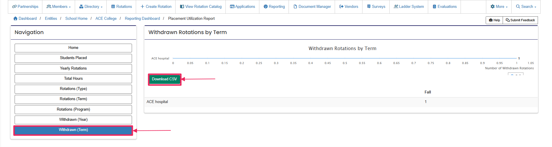 Placement Utilization report navigation panel highlighting Withdrawn (Term) filter button and Download CSV button