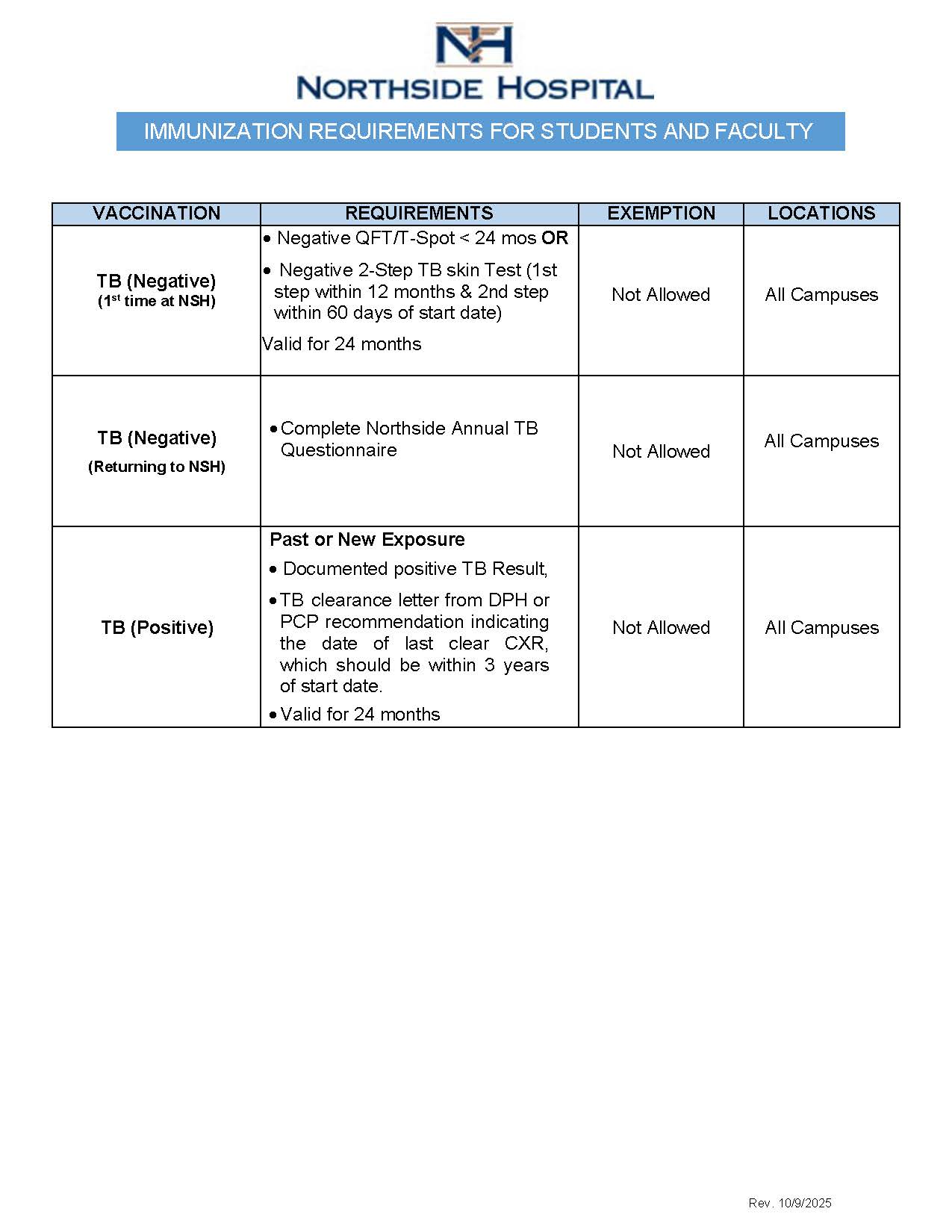 Northside Immunization Requirements for Students and Faculty